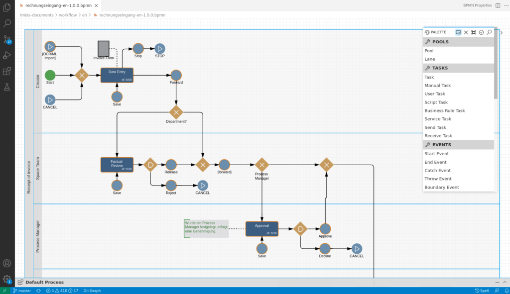 (c) Office-workflow.com